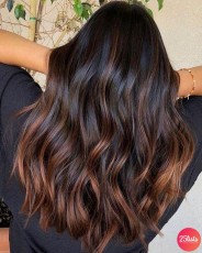 According to Stylists