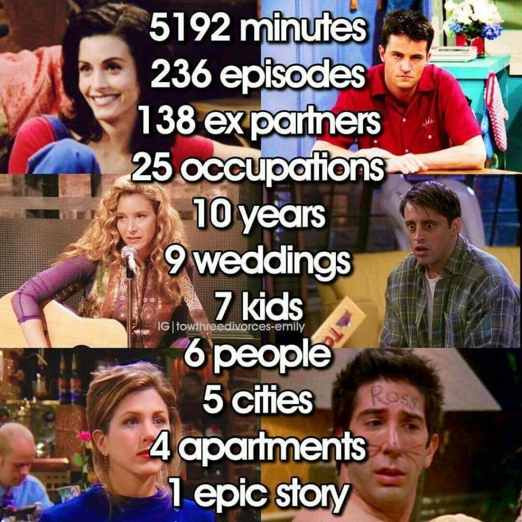 List 25+ Best "Friends" TV Show Quotes (Photos Collection)